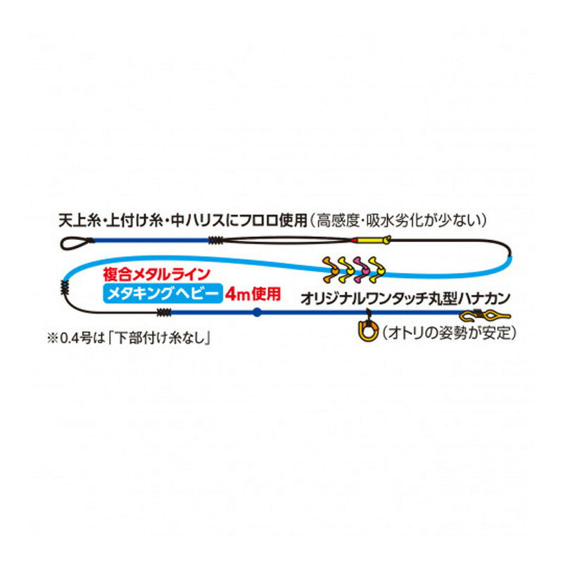 PJ-AA1U メタキングヘビー 完全仕掛け