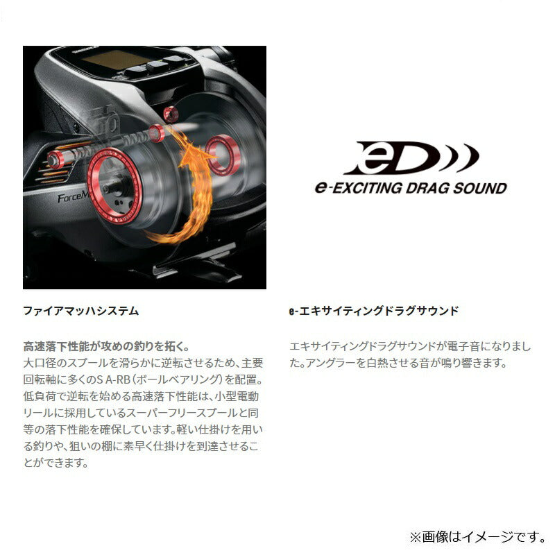 22 フォースマスター 201