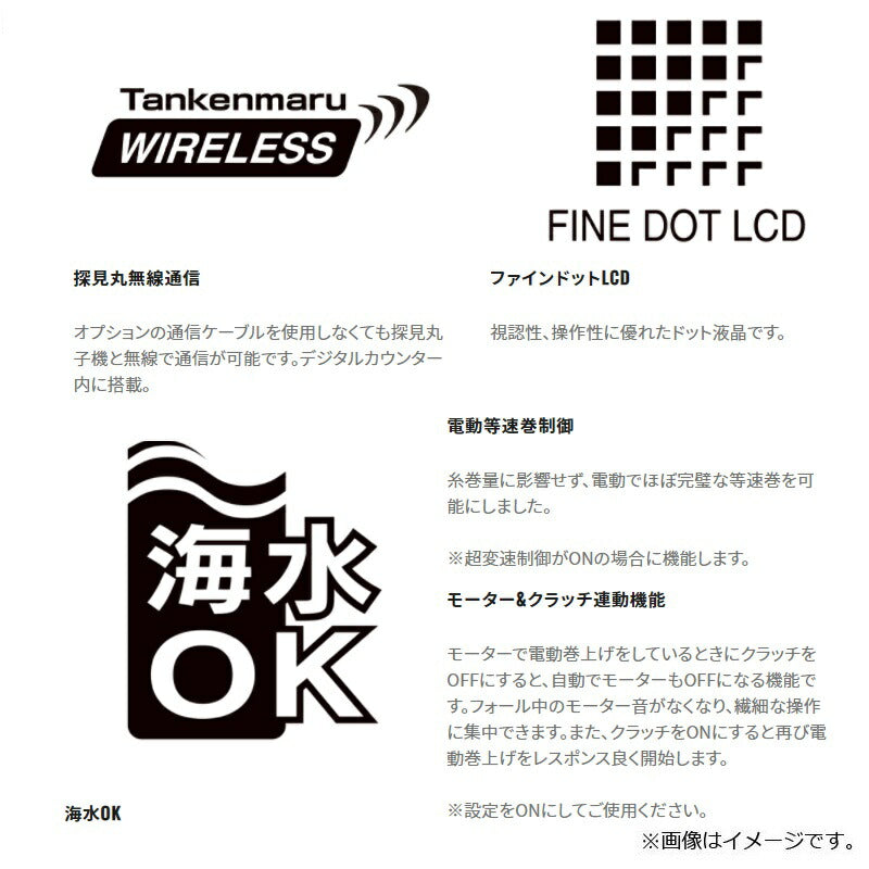 22 フォースマスター 201