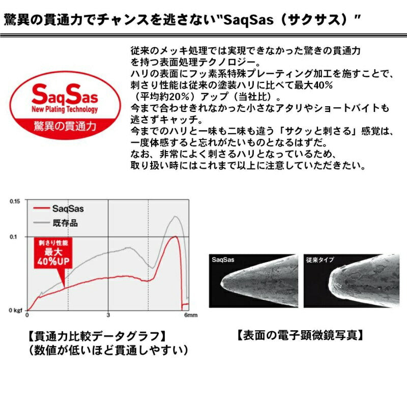 【在庫限り特価】 鱒ノ小枝Jr.
