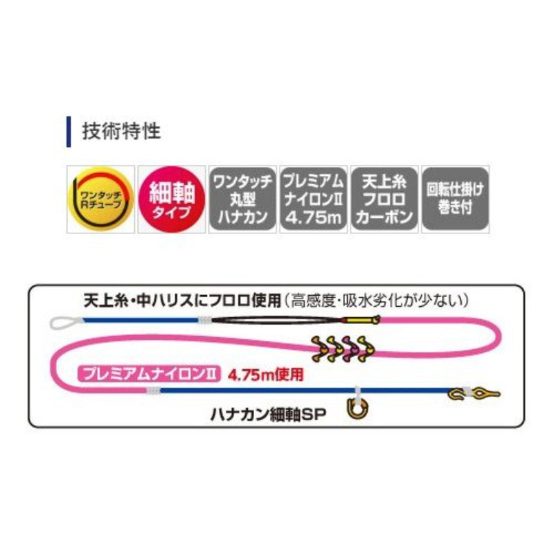 RG-AN1R プレミアムナイロン2完全仕掛け