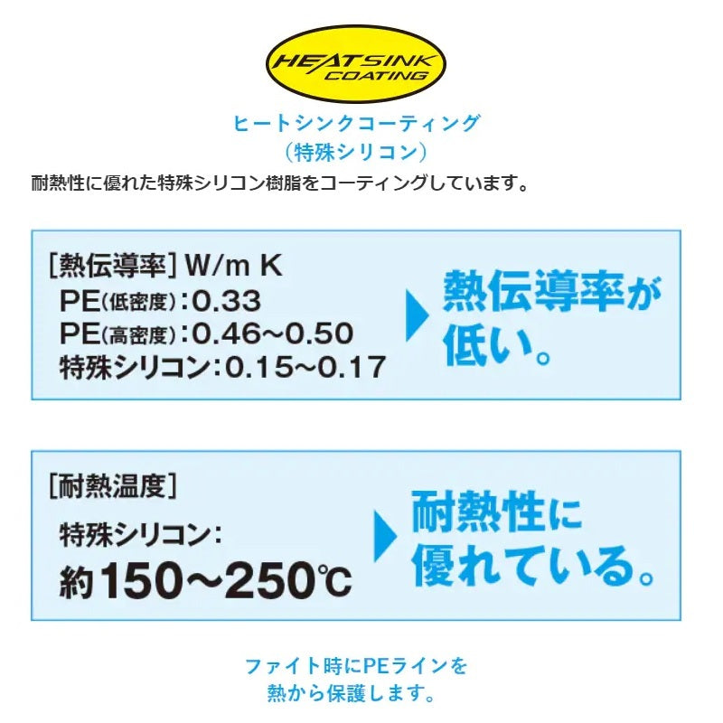 LD-E61T セフィア 8+ 200m