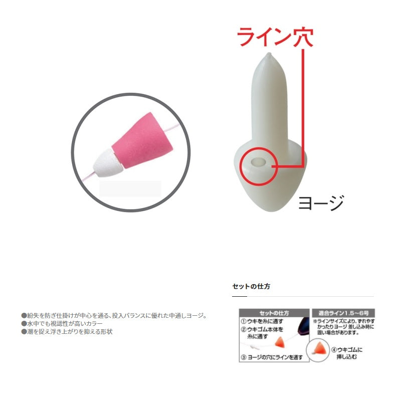 FL-971E FIRE BLOOD ナビストッパー (3セット入り) ファイアレッド
