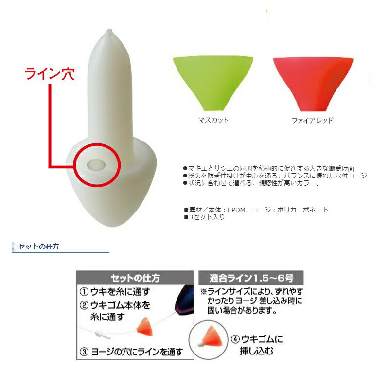 FL-972G ファイアブラッド ナビストッパー ポジティブ (3セット入り) ファイアレッド