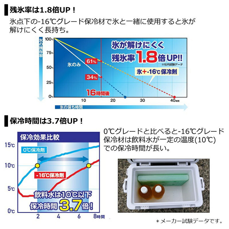 CPアイス L グリーン