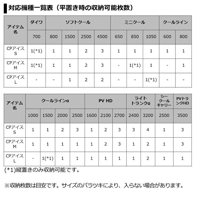 CPアイス L グリーン