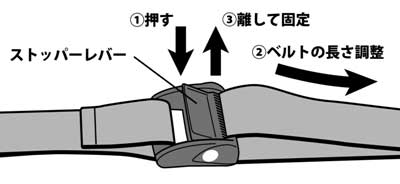 CPショルダーベルト 150S