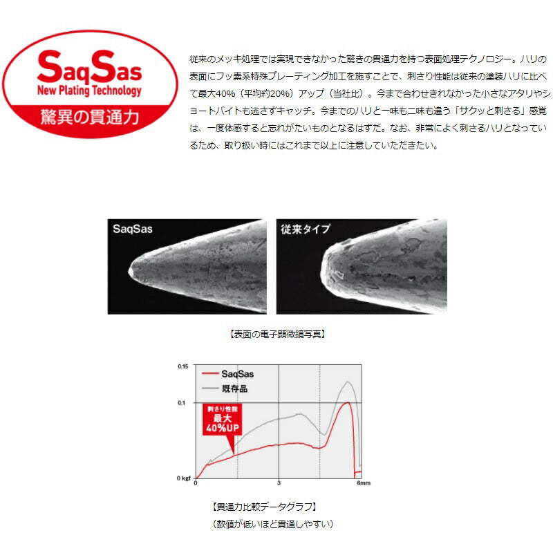 【在庫限り特価】 鱒ノ華2 2.0g
