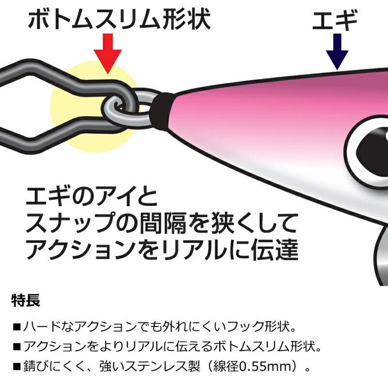 イージースナップ M マットブラック