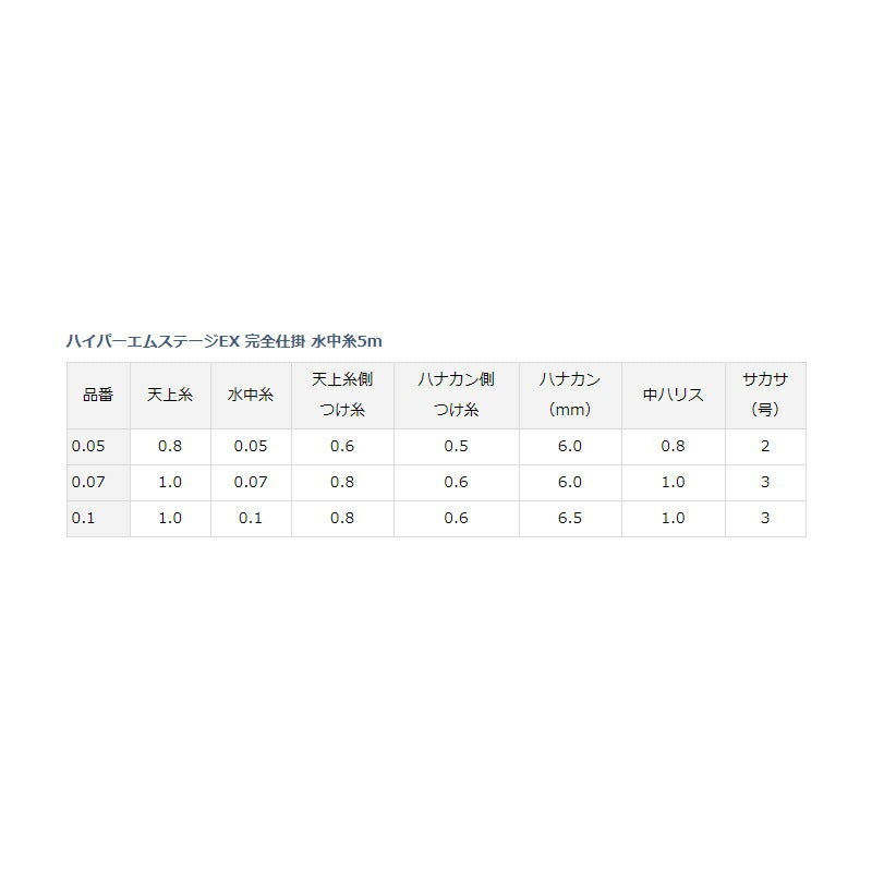 ハイパーエムステージEX 完全仕掛 5m