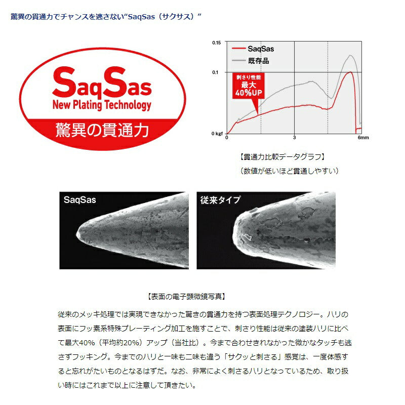 エメラルダス イカメタルドロッパーエギタイプ 1.8号 夜光-赤緑