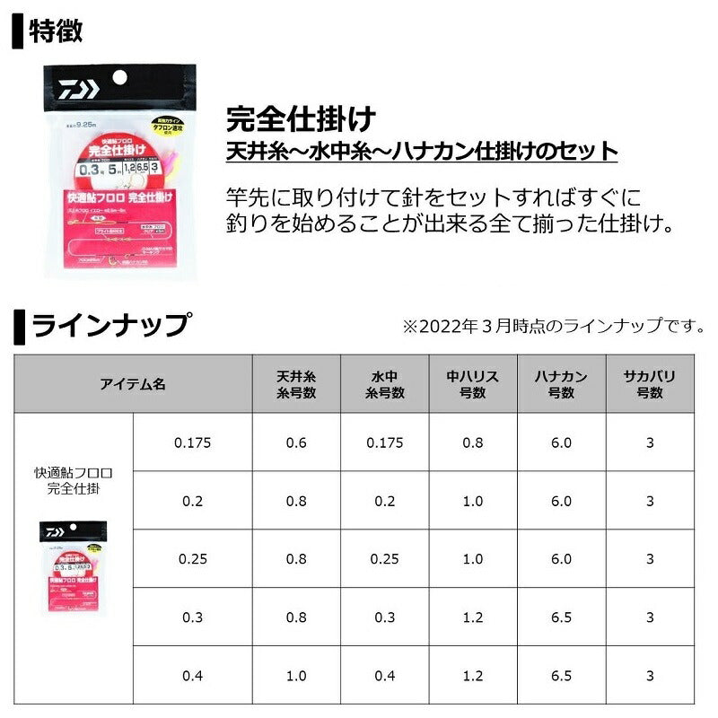 快適鮎フロロ完全仕掛