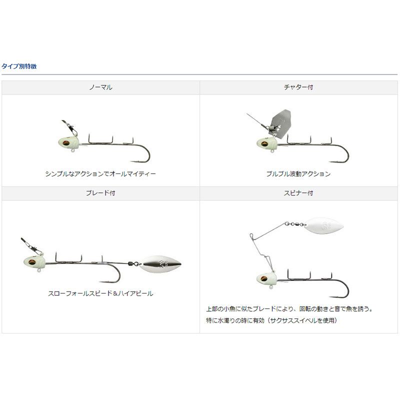 快適波止タチウオテンヤSSーロング 夜光