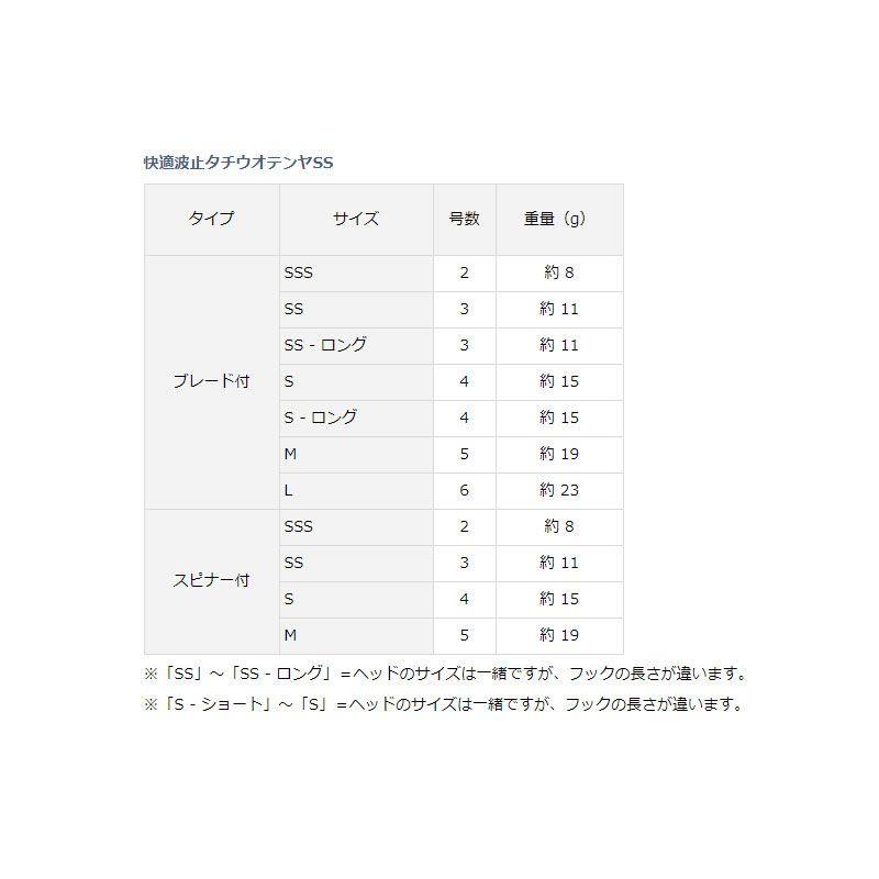 快適波止タチウオテンヤSSーロング 夜光