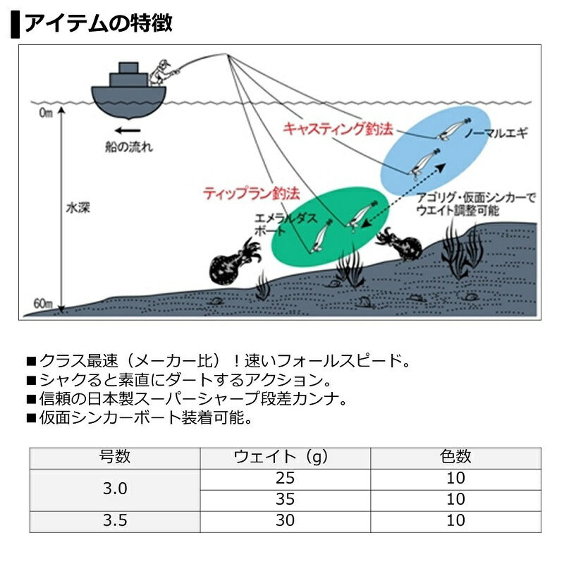 エメラルダスボート2 RV 3号35g パープルオイル-ピンク杉