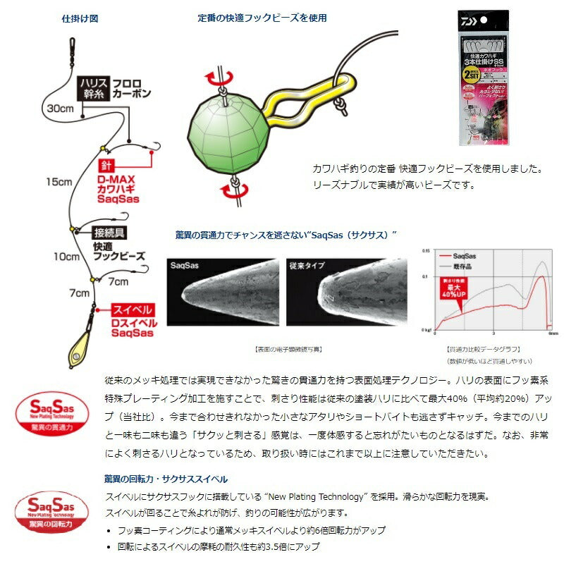 快適カワハギ仕掛3本SS+S ネオフック