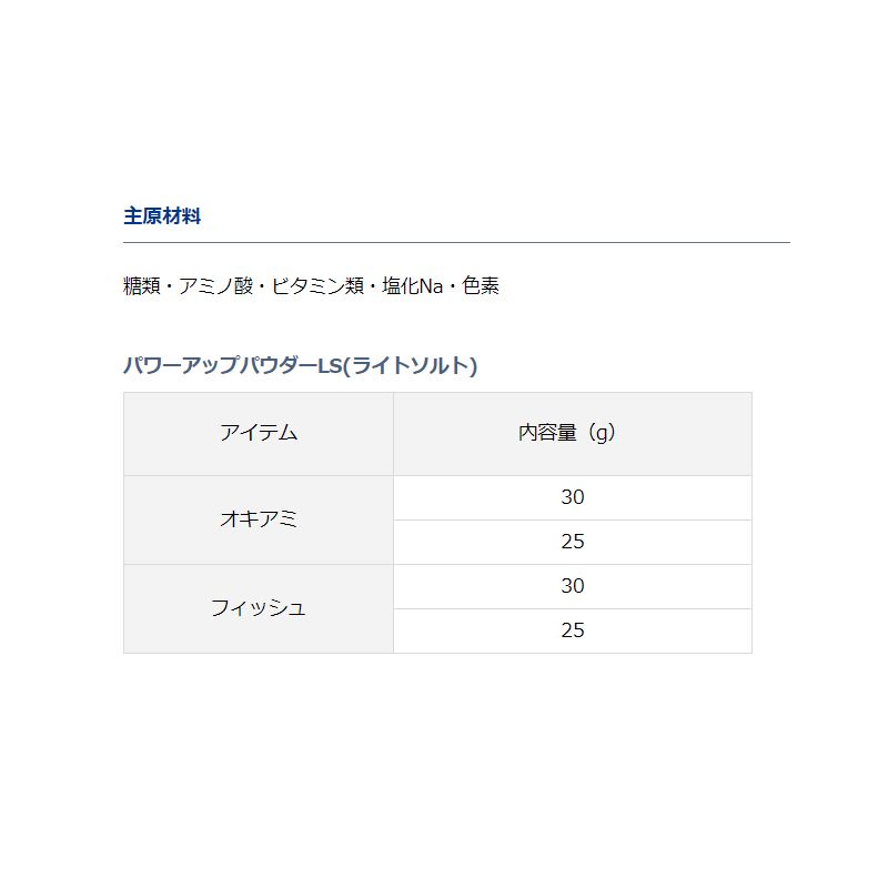 パワーアップパウダーLS(ライトソルト) ボトルタイプ フィッシュ