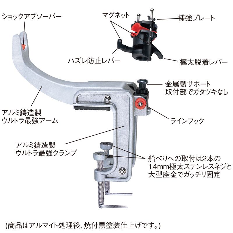 ウルトラ最強ラークII