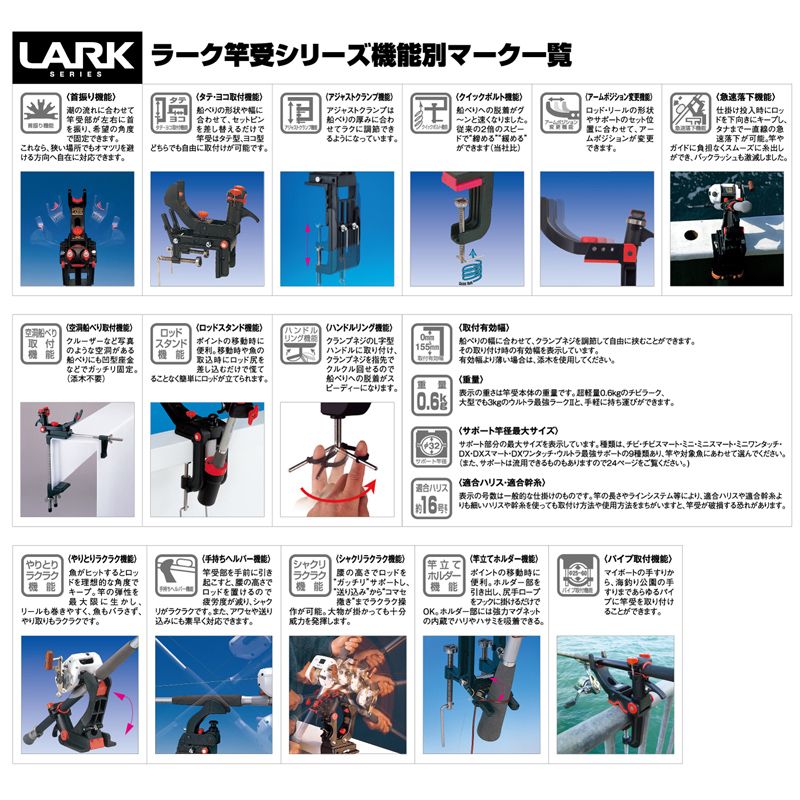 ウルトラ最強ラークII