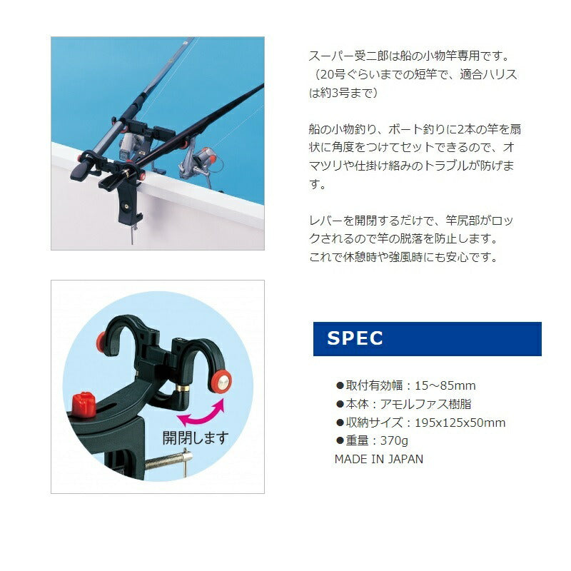 スーパー受二郎