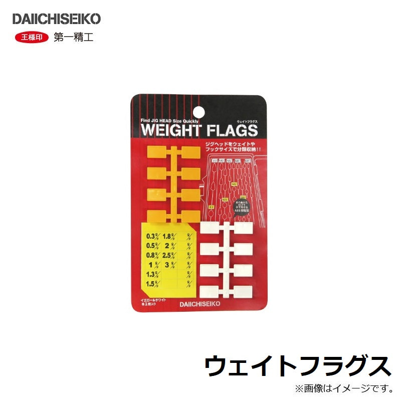ウェイトフラグス