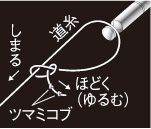 がま渓流 幻我II TL 5.3m