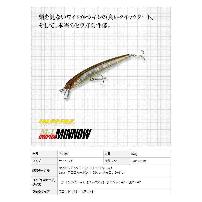 M-1 インスパイアミノー