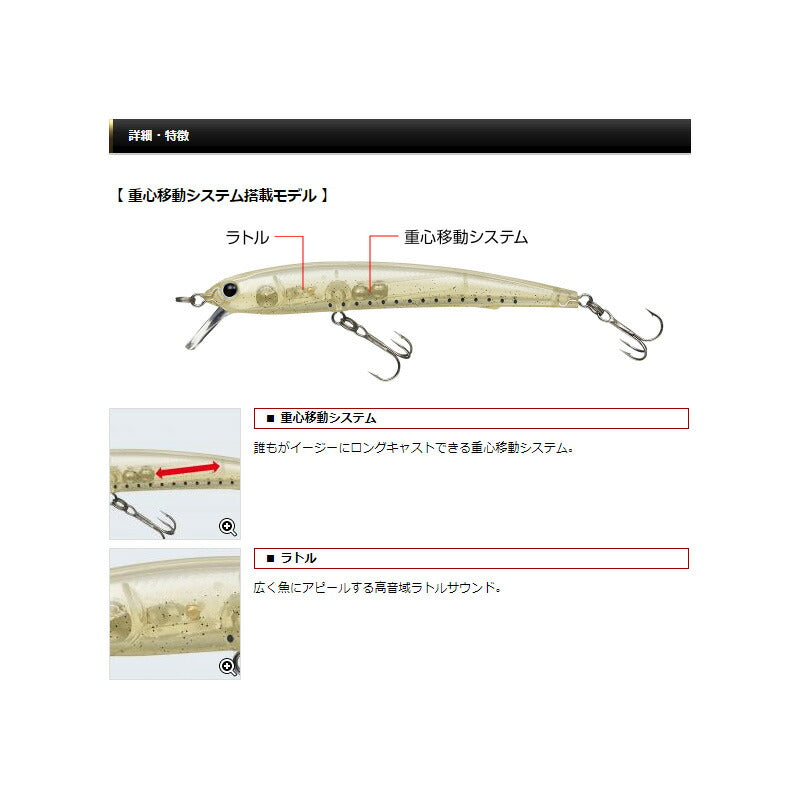 M-1 インスパイアミノー