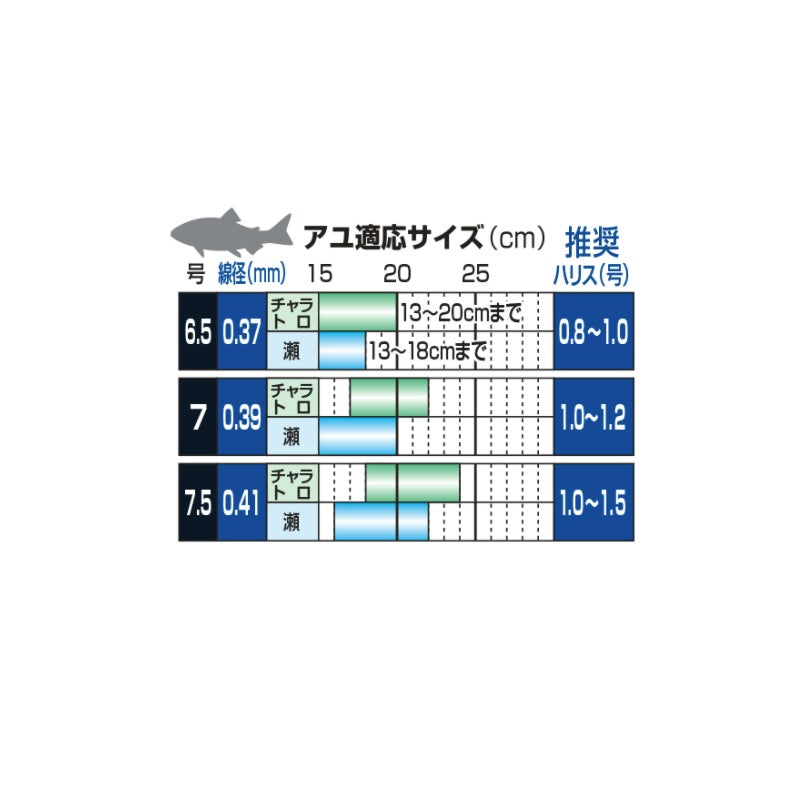 ザ・ボックス T1 セッカ (ナノスムースコート)
