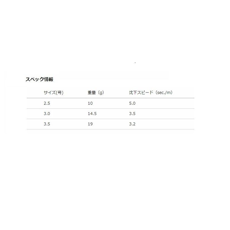 パタパタQ ラトル 2.5号