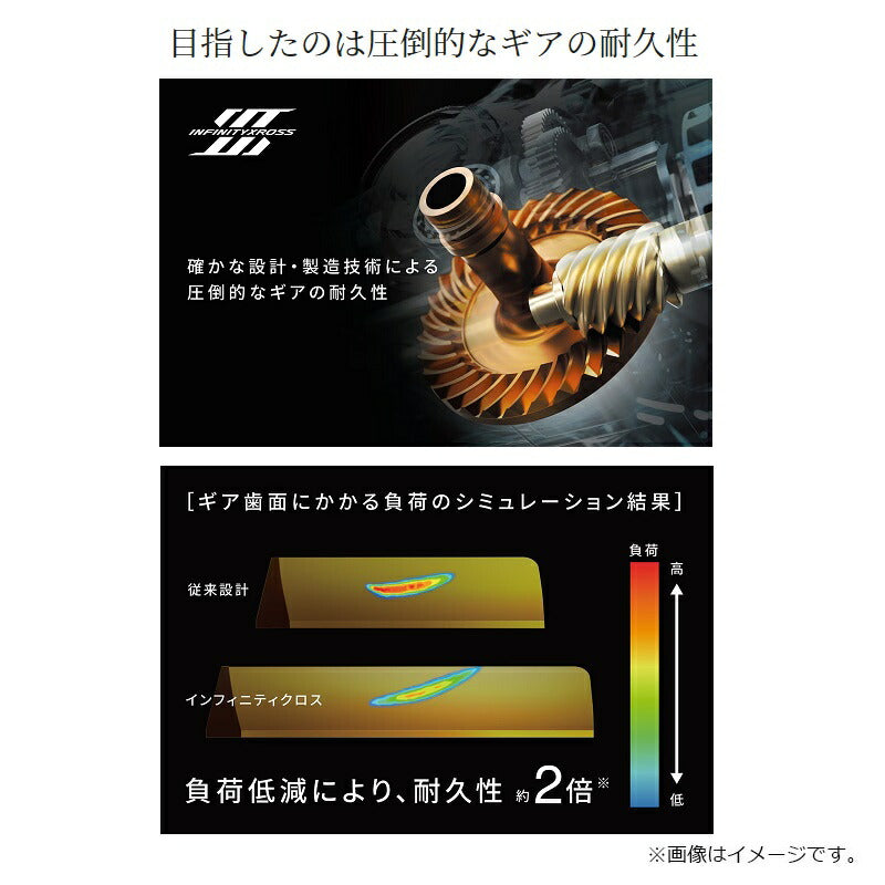 24 ツインパワー C3000XG