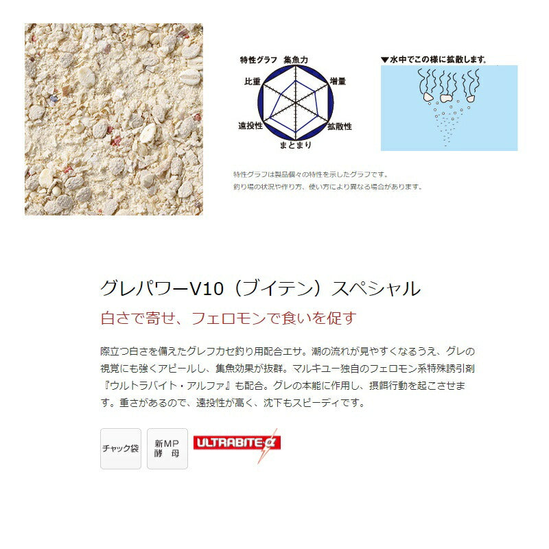 グレパワー V10スペシャル
