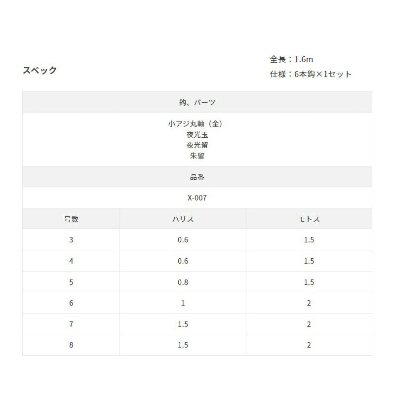 X-007 ボウズのがれ 好き嫌いなしサビキ