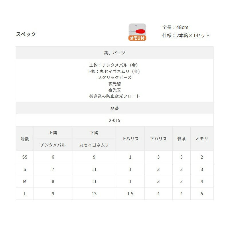 X-015 ボウズのがれ 根魚さんこんにちは!
