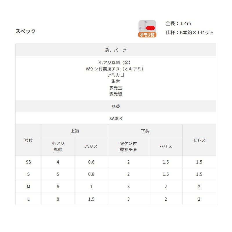 XA003 ボウズのがれ サビキ下カゴ式