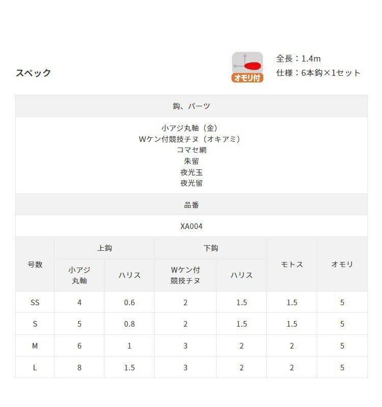 XA004 ボウズのがれ サビキ上カゴ式
