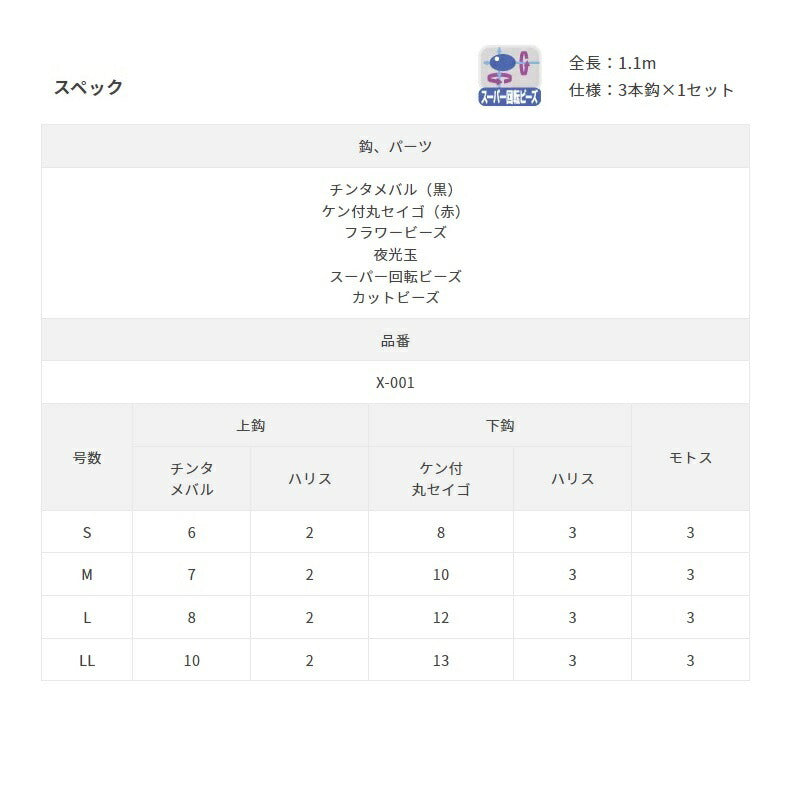 X-001 ボウズのがれ