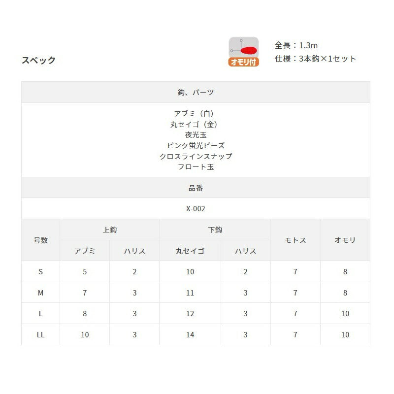 X-002 ボウズのがれ 投釣り