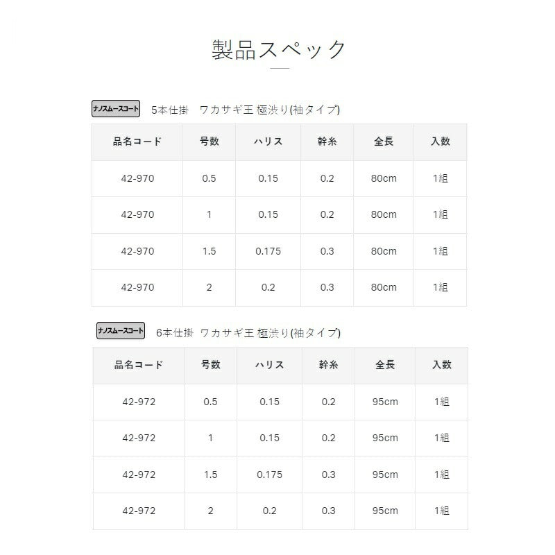 42970 ワカサギ王極渋り(袖タイプ)5本(NSC) 0.5-0.15