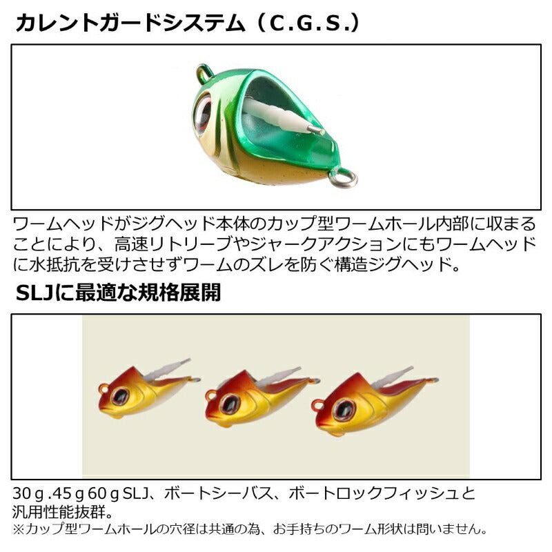 リッキーヘッド 30g レッドゴールド/グロー