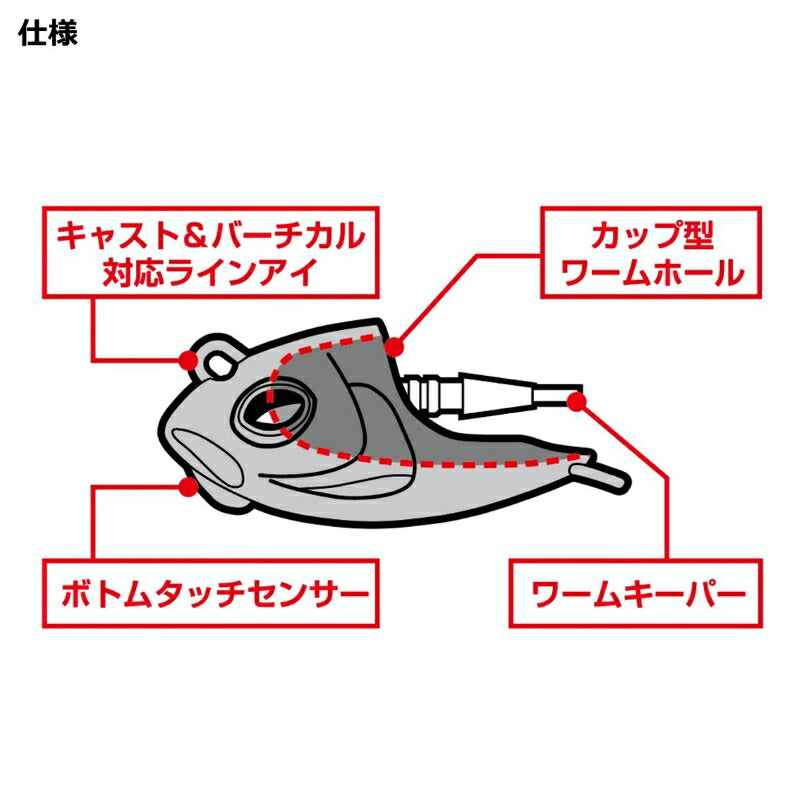リッキーヘッド 30g レッドゴールド/グロー