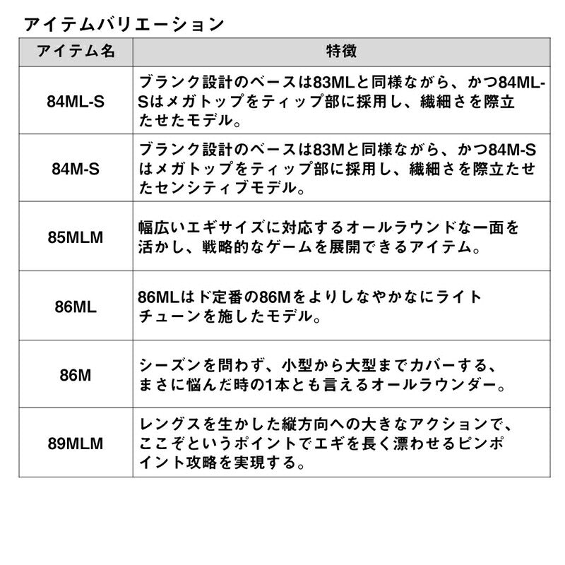 エメラルダス AIR 84ML-S・K