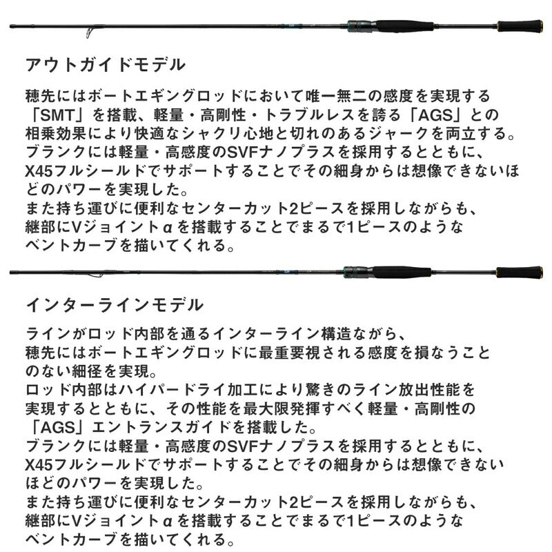 エメラルダス EX BOAT 70MLS-SMT/68LS-SMT・W