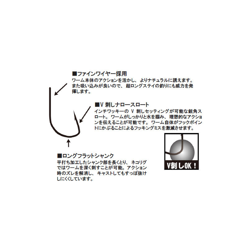 リジットフィネス