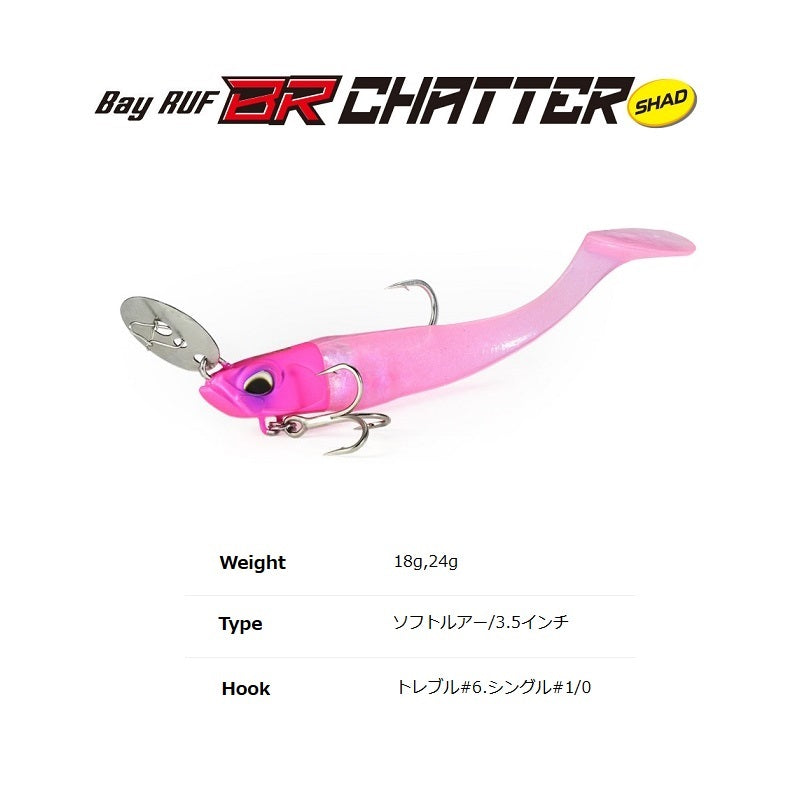 ベイルーフ BRチャターシャッドセット 18g