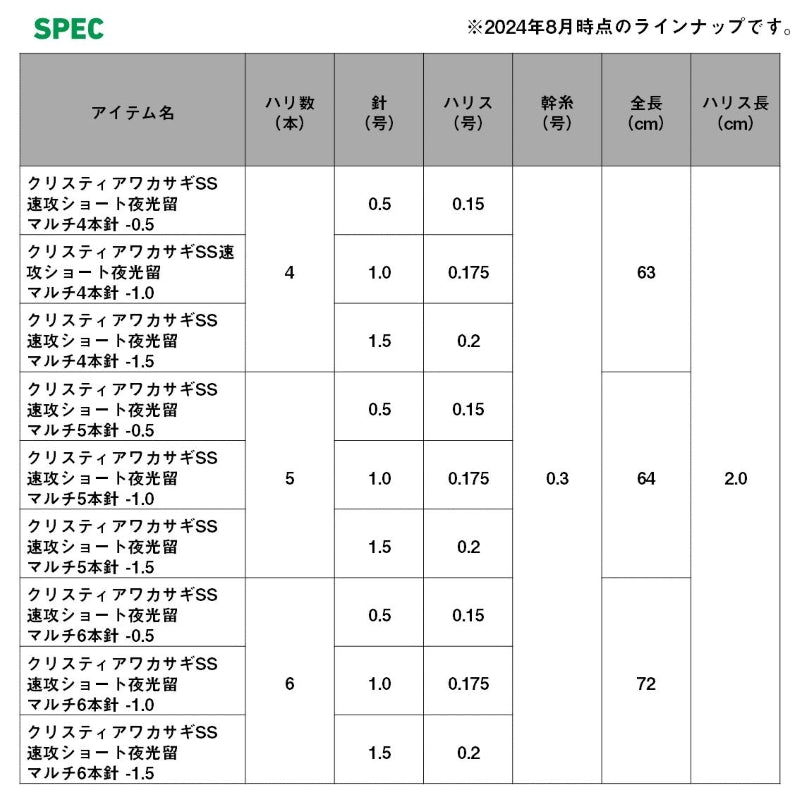 クリスティアワカサギSS速攻ショート 夜光留 マルチ6本針 1.5号