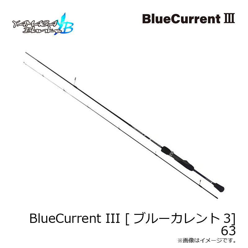 BlueCurrent III ブルーカレント3 63