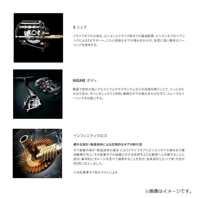 23 ストラディック C3000XG
