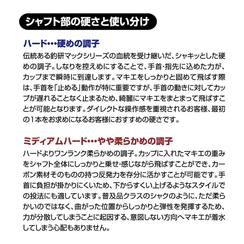 マックフロートマスターT-IV 75S ミディアムハード チタン
