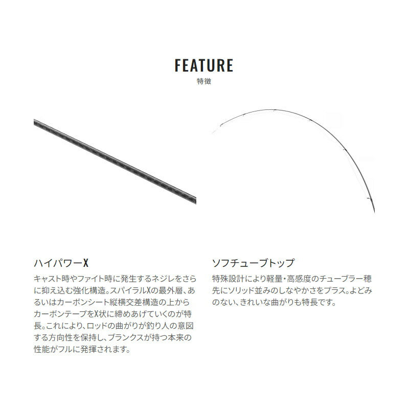 23 トラウトワンAS S60SUL